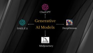 Untitled-design-8-300x171 Can I Generate Code Using Generative AI Models?