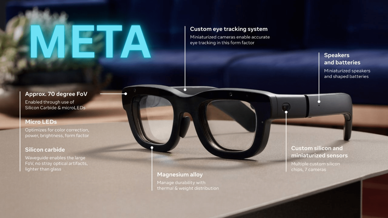 Holographic Augmented Reality Glasses