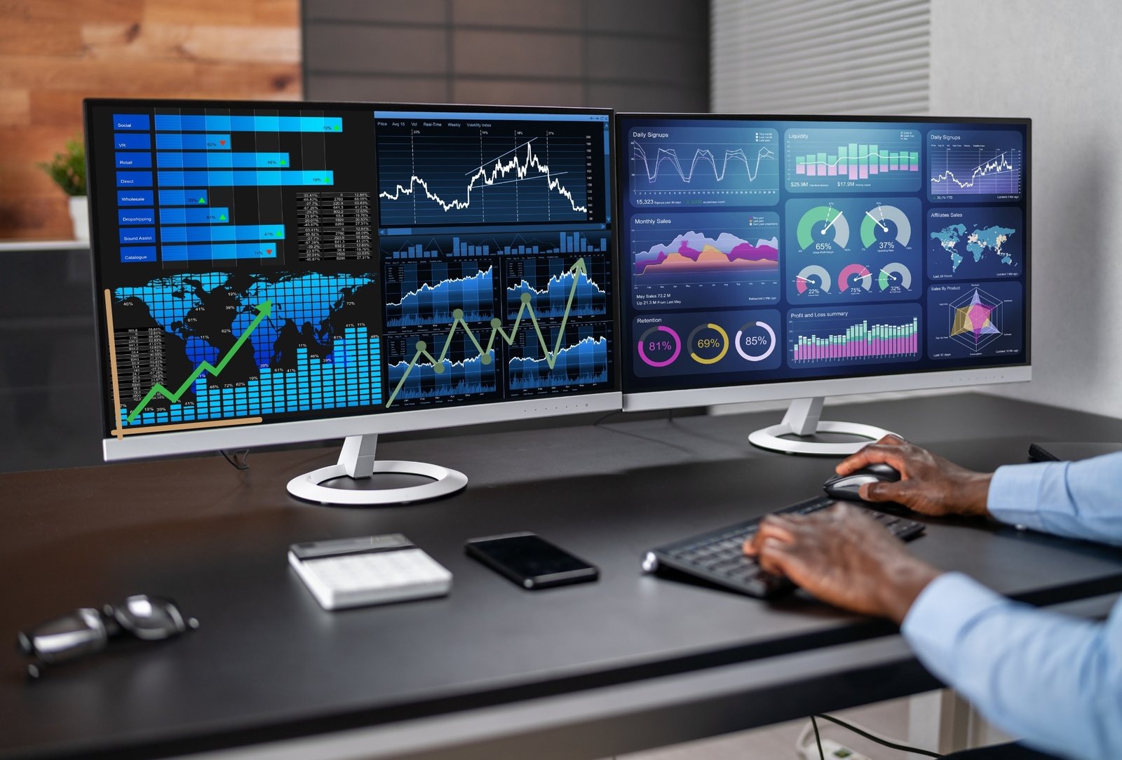 AI Business Analytics Explained: Tools, Trends, and Real-World Impact