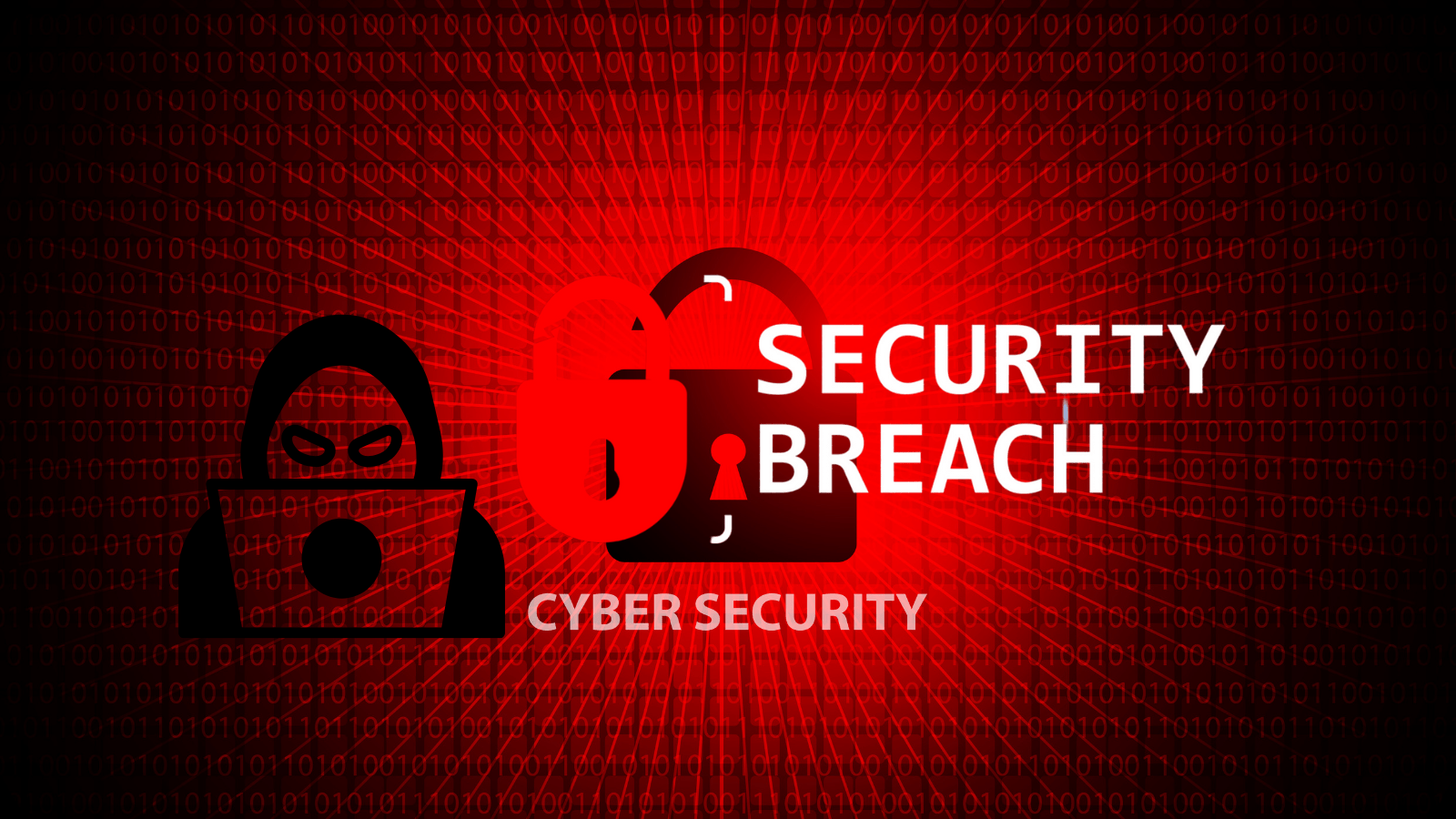 Cybersecurity Under Siege: 2025’s Most Dangerous Threats