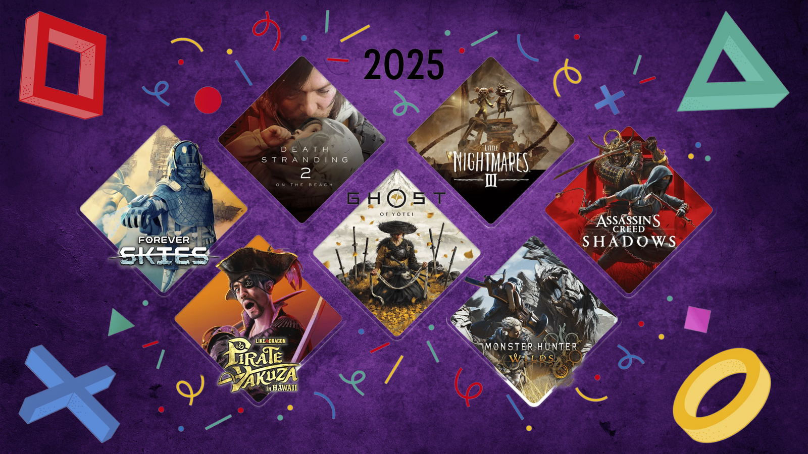 PlayStation Game On: PlayStation’s 2025 Domination!