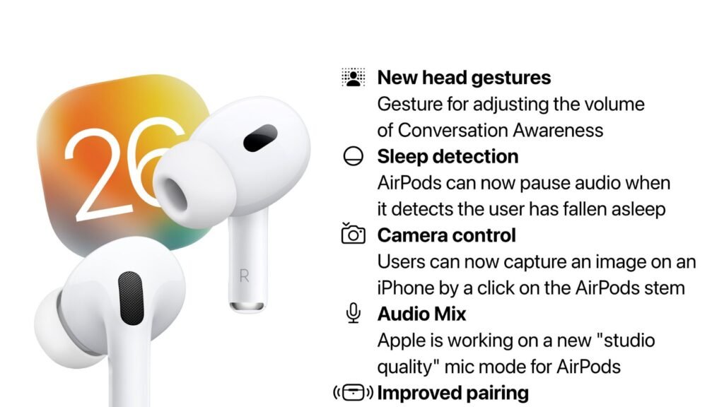 Untitled-design-9-1-1024x576 Apple iOS 26: Expected Features After the Upcoming Announcement